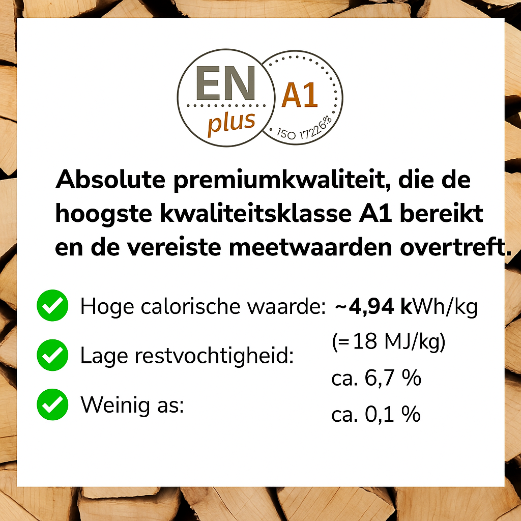 Premium houtpellets ENplus A1 – 975 kg