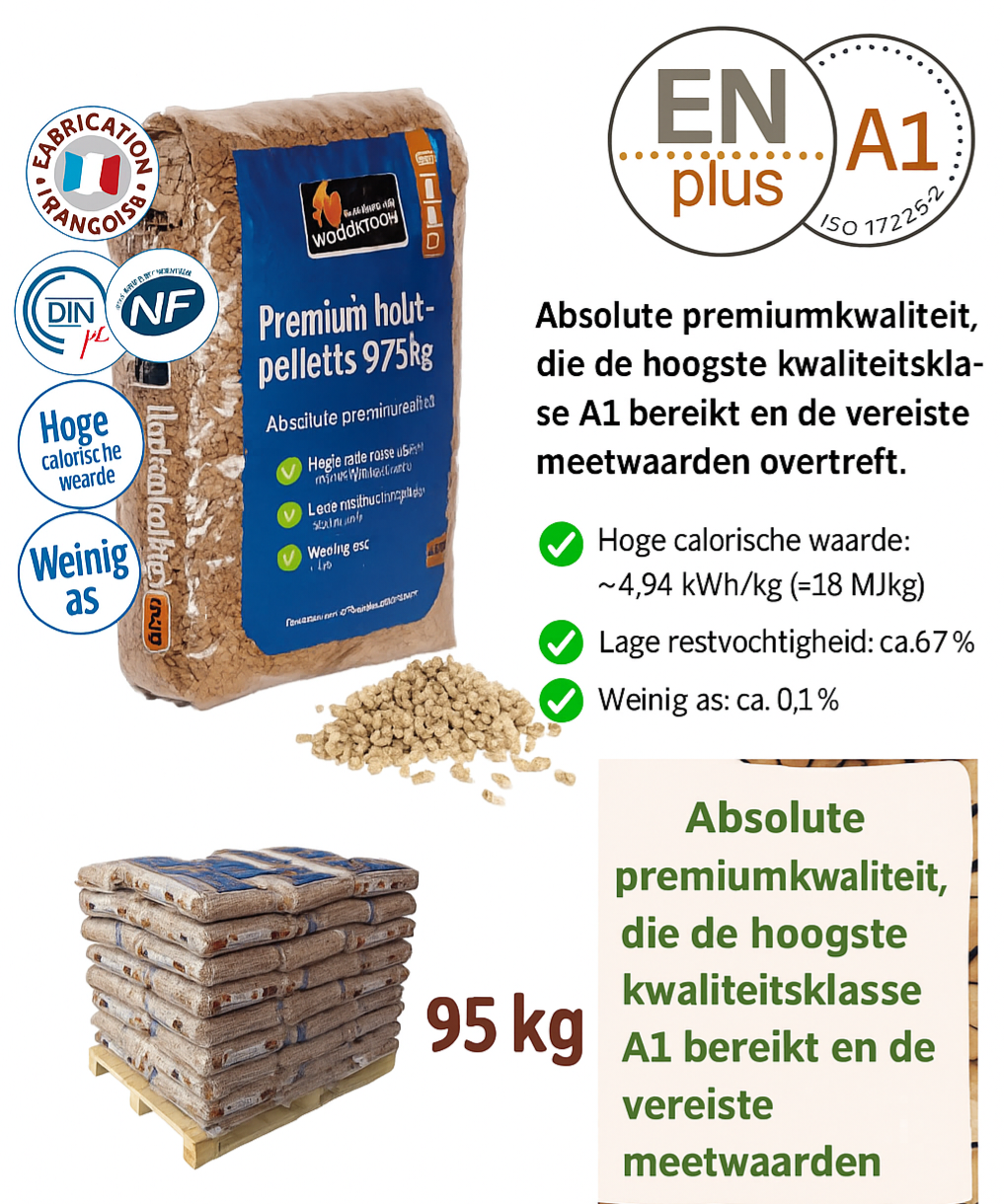 Woodstock Houtpellets – Halve pallet (2 pallets + 1 gratis) – 39 zakken (585 kg) – DIN+ & NF